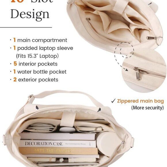 Versatile Crossbody Purse for Women: Stylish Zippered Tote with Laptop Sleeve - Picture 2 of 9